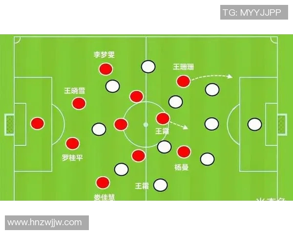 重庆篮球队与成都篮球队赛后复盘分析团队配合与战术执行的关键因素